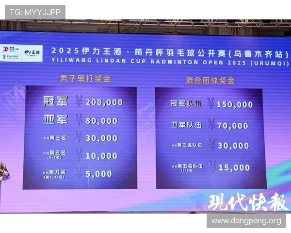 qy球友会官网版最新活动公告，丰富奖励等你来挑战，打造最强球友社区