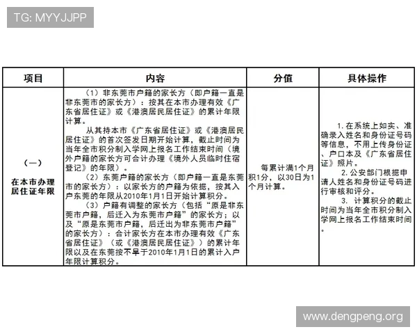 qy88球友会的会员制度与积分奖励机制详解